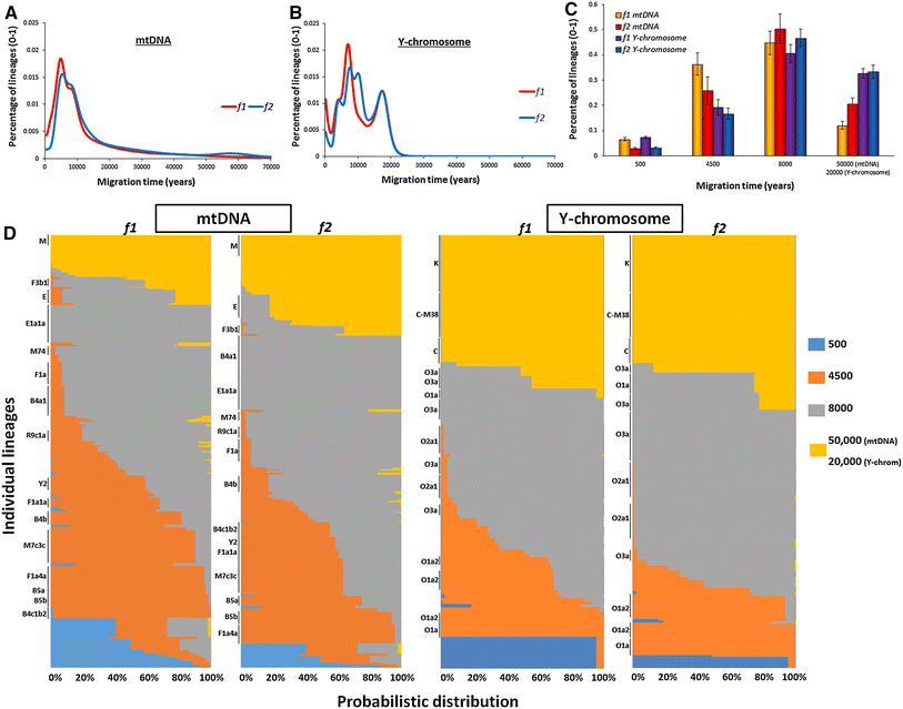 f:id:digx:20170320144022g:plain