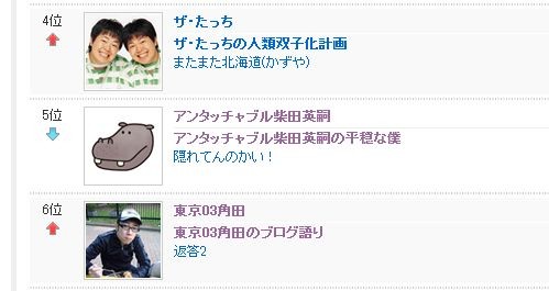 f:id:dikoku:20090730121600j:image:w350