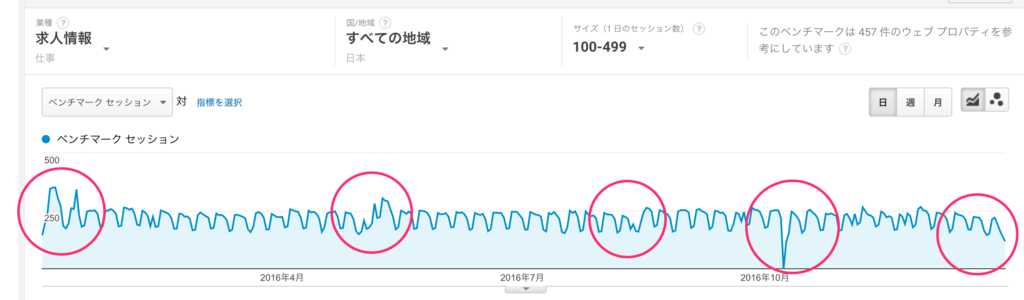 f:id:dim0627:20170331114149p:plain f:id:dim0627:20170331114149p:plain