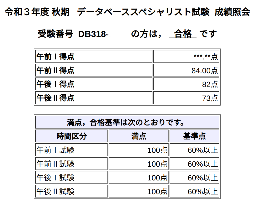 f:id:dimeiza:20211218104728p:plain