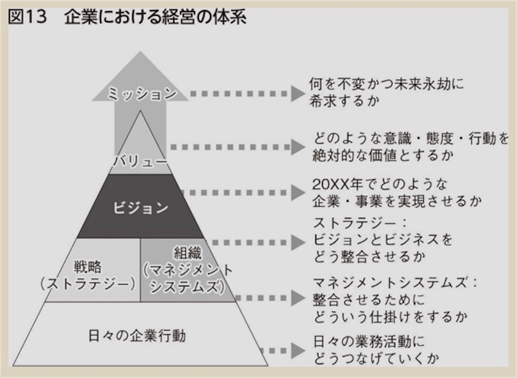 f:id:dino-cross:20200906061453j:plain
