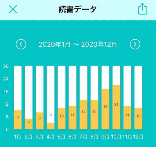 f:id:dino-cross:20210105184706j:plain
