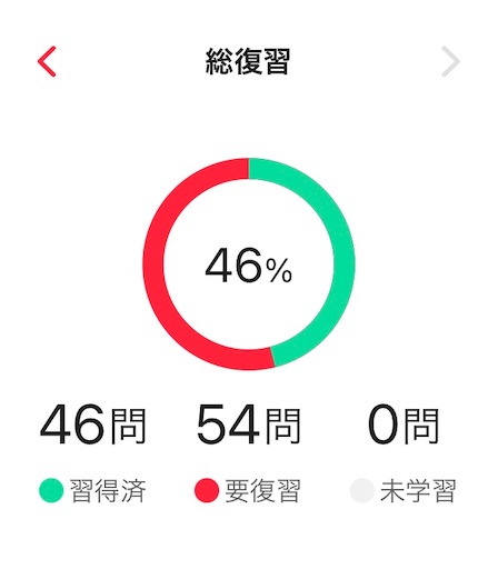 f:id:dino-cross:20210306182344j:plain