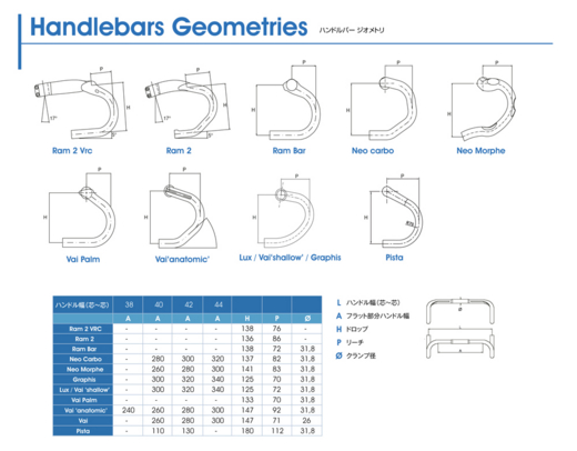 f:id:dinosaur_blog:20110412122855j:image