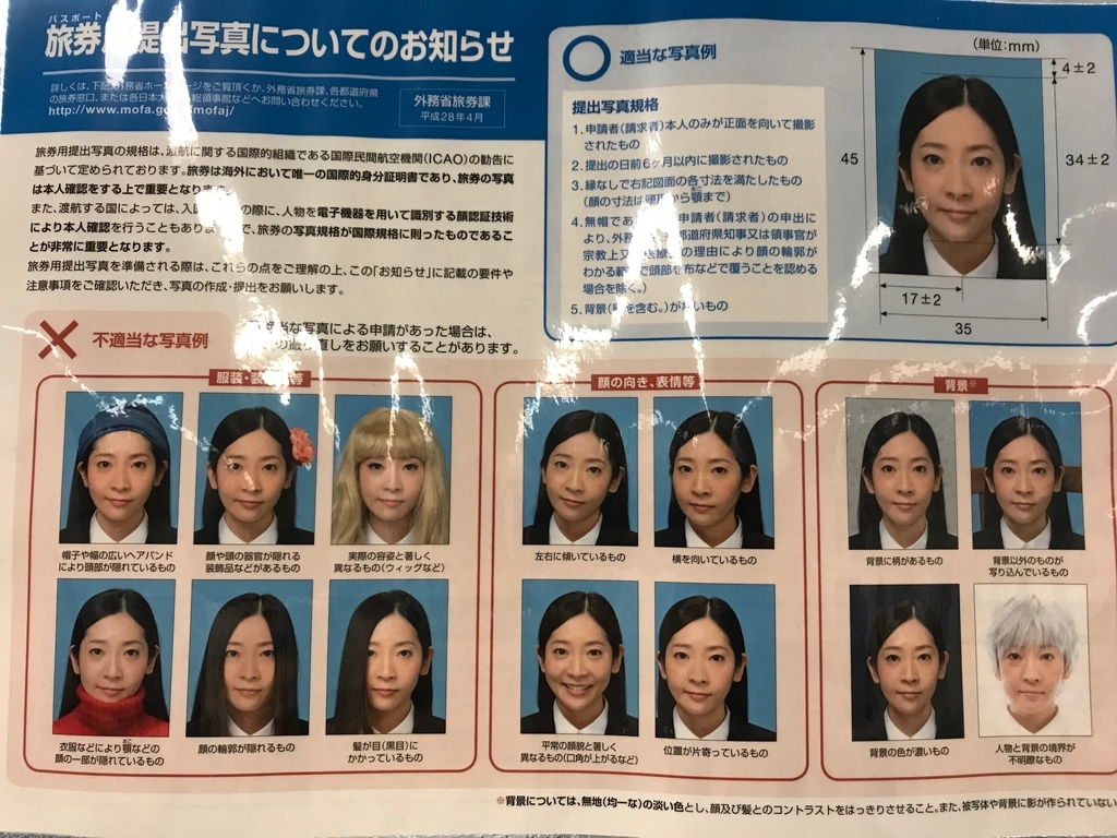 f:id:dinoue10987654321:20181015182710j:plain