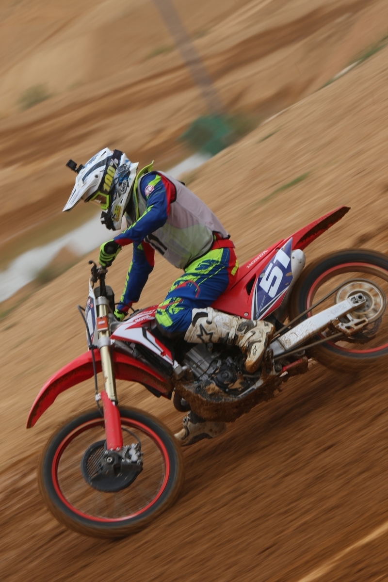 f:id:dirtrider-dcmx:20190520090834j:plain f:id:dirtrider-dcmx:20190520090834j:plain