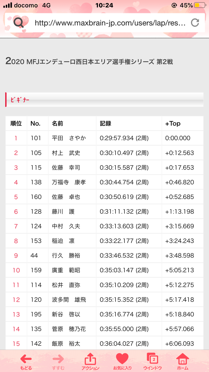 f:id:dirtrider-dcmx:20200714103751p:plain f:id:dirtrider-dcmx:20200714103751p:plain