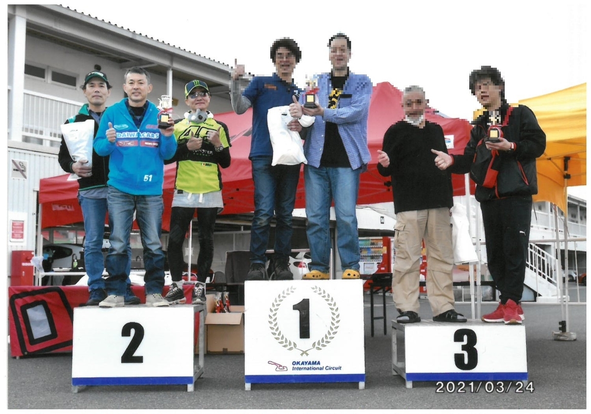 f:id:dirtrider-dcmx:20210420180251j:plain