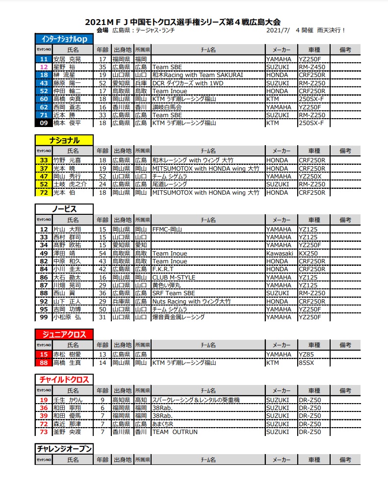 f:id:dirtrider-dcmx:20210703174701j:plain