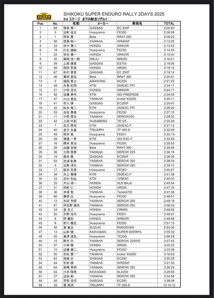 f:id:dirtrider-dcmx:20250923200629j:image