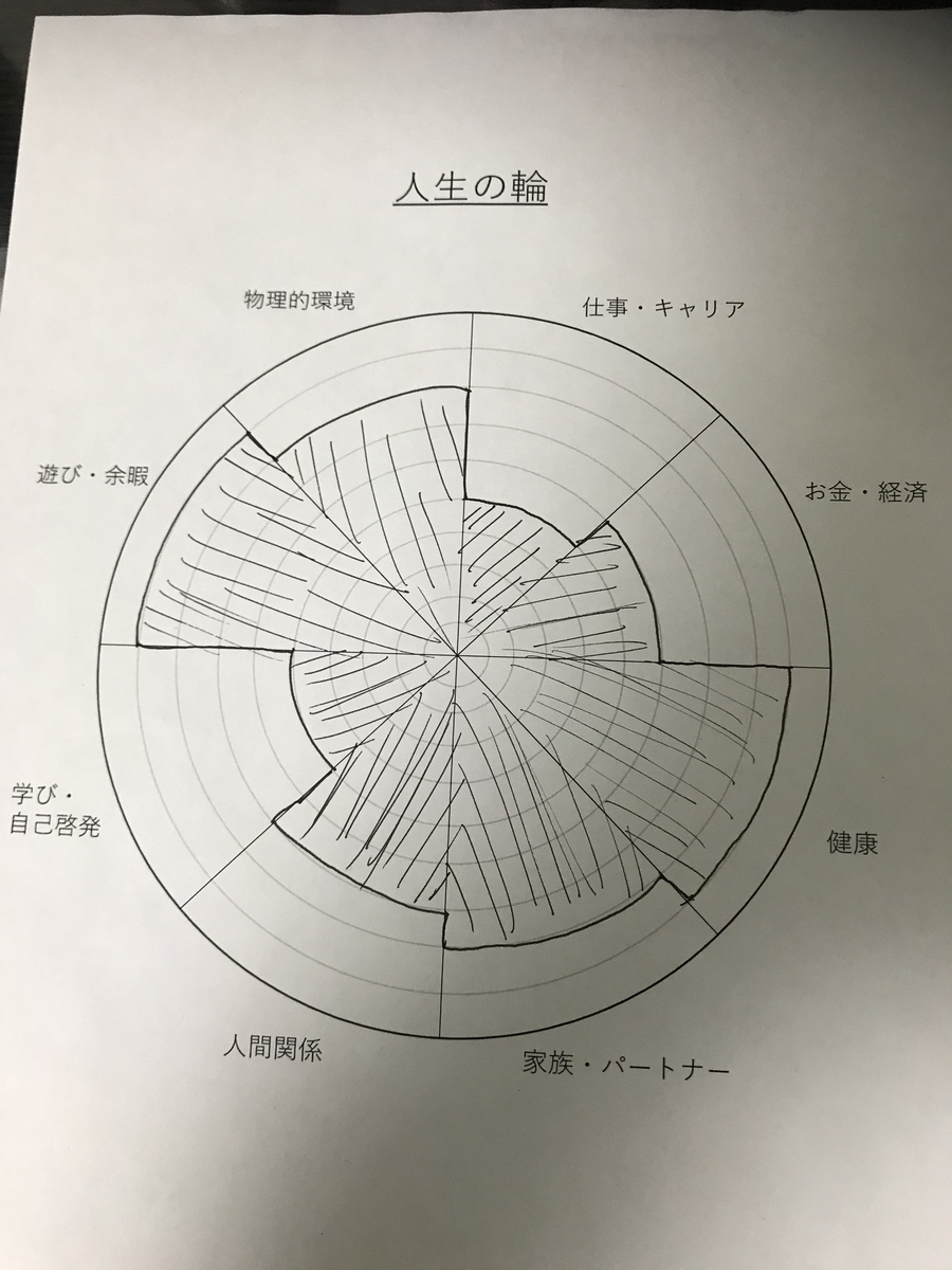 f:id:dirty-bulk:20191103142434j:plain f:id:dirty-bulk:20191103142434j:plain