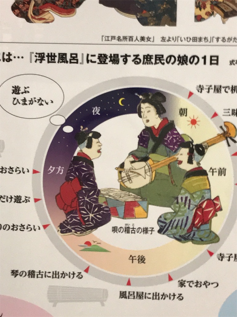 f:id:disconoheya:20200317195219j:image