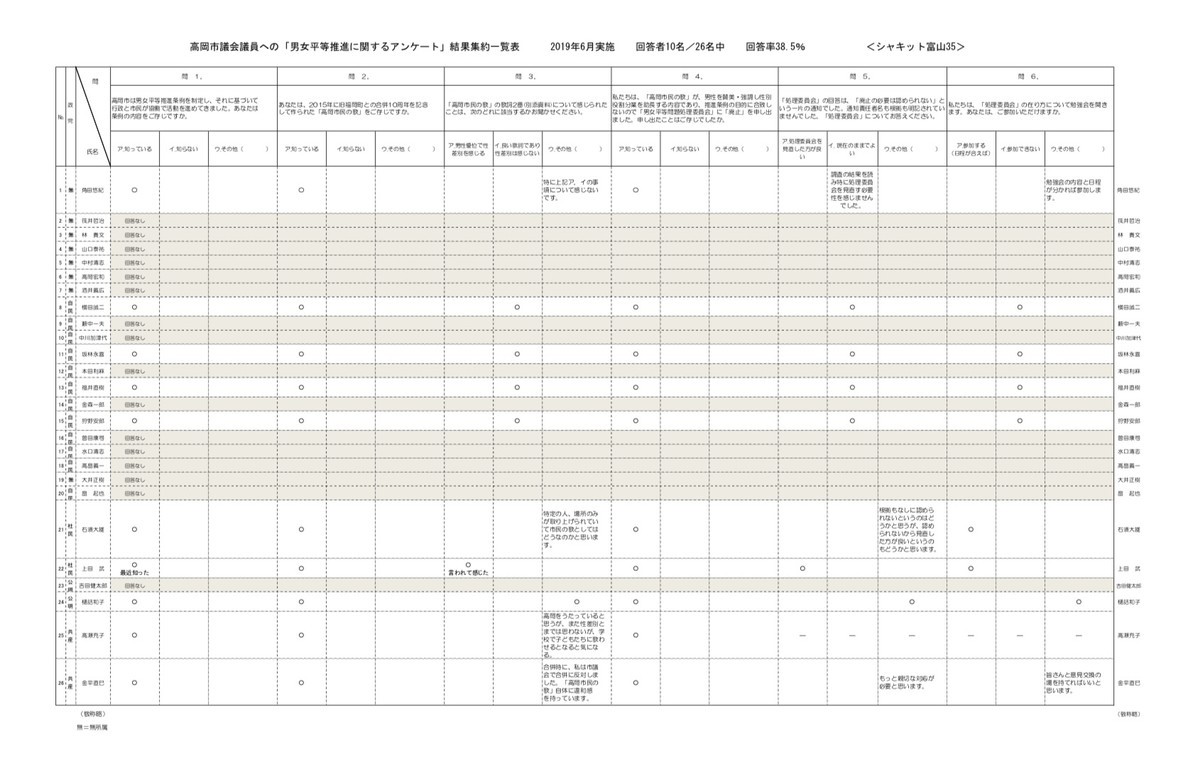 f:id:discour:20191114010537j:plain f:id:discour:20191114010537j:plain