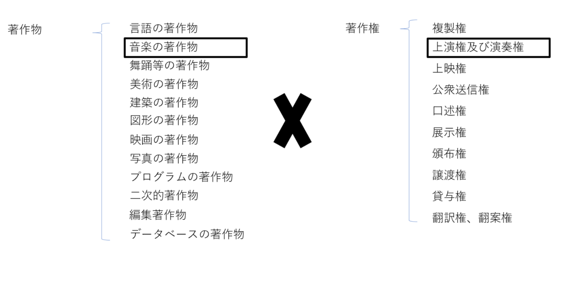 f:id:discussiong1:20201011222439p:plain