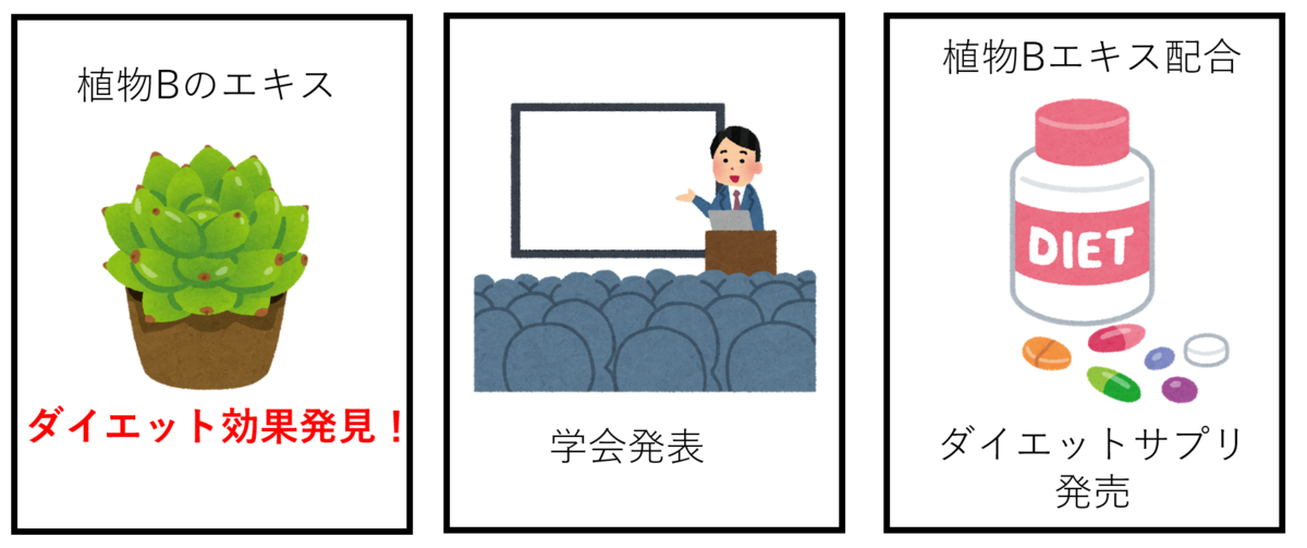 f:id:discussiong1:20210124025335p:plain