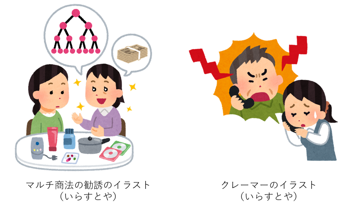 特許 マルチマルチクレームにご注意 マータ Ip Rip チザイの雑談