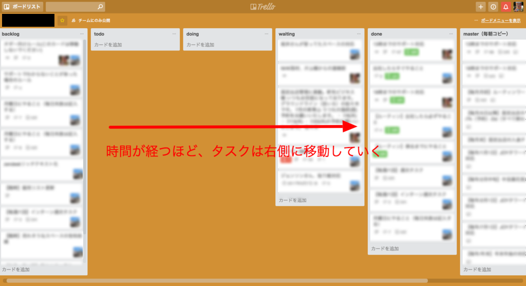 f:id:diskogs:20170927235715p:plain