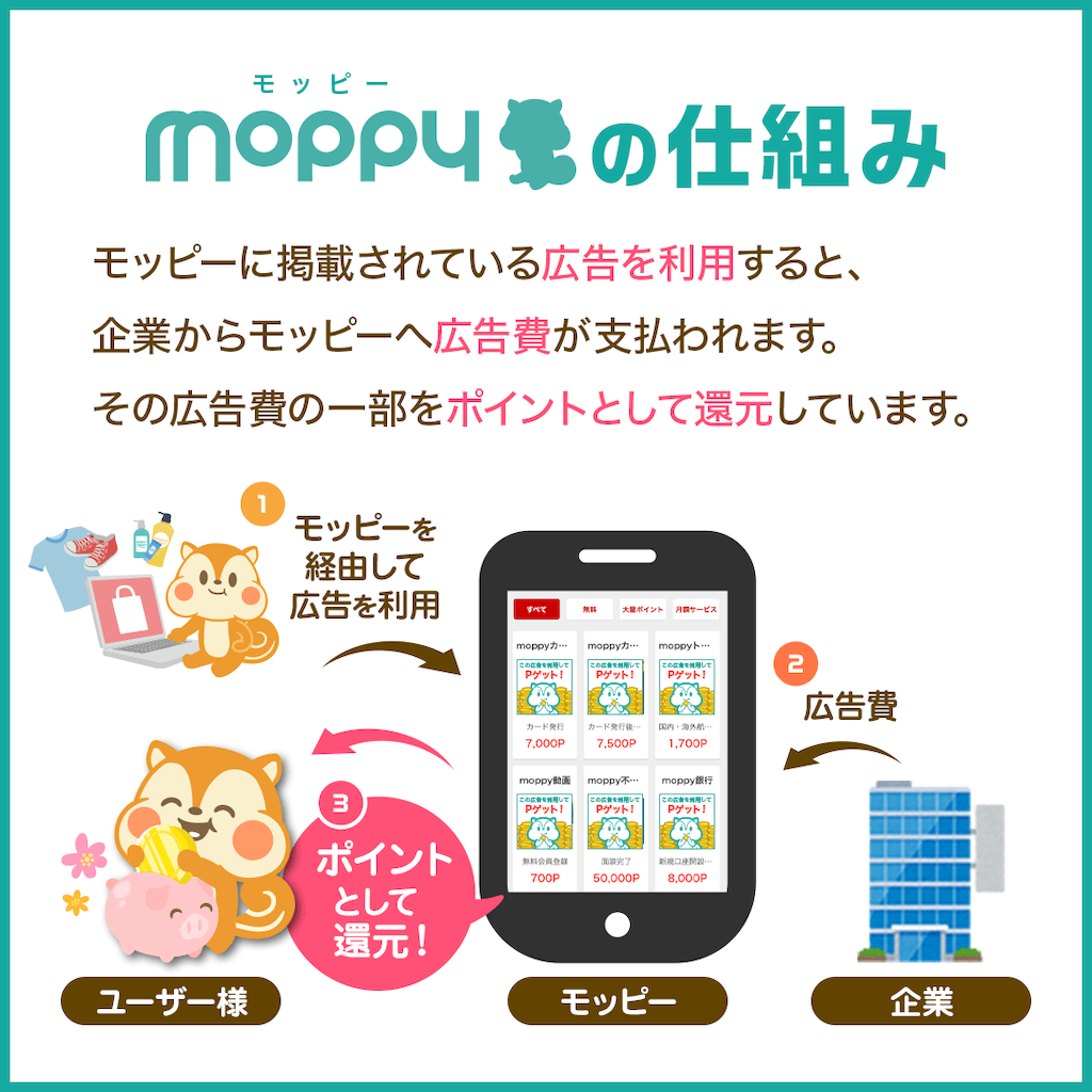 f:id:disneymamama:20191005210351p:image