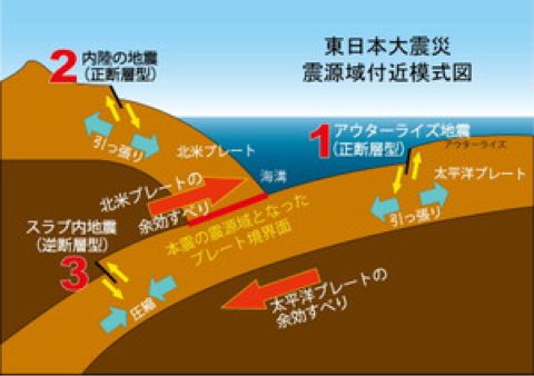 f:id:district57:20130422084304j:image