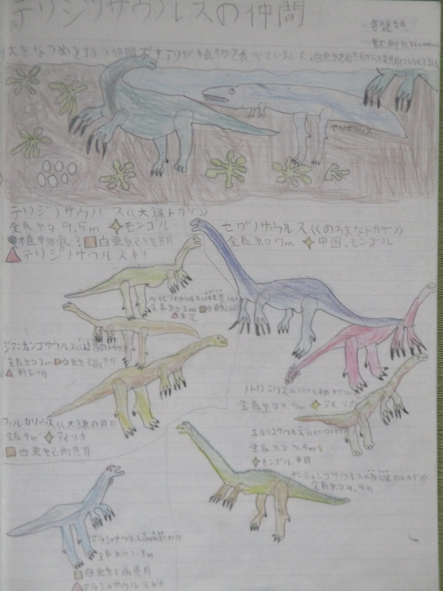 f:id:ditinoue:20210519182320j:plain