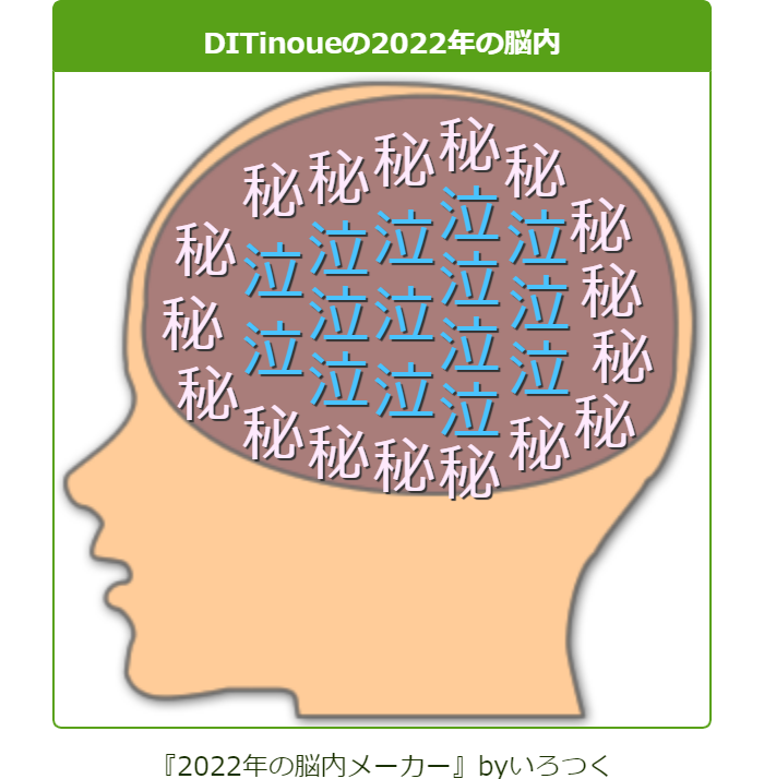 f:id:ditinoue:20220209193112p:plain
