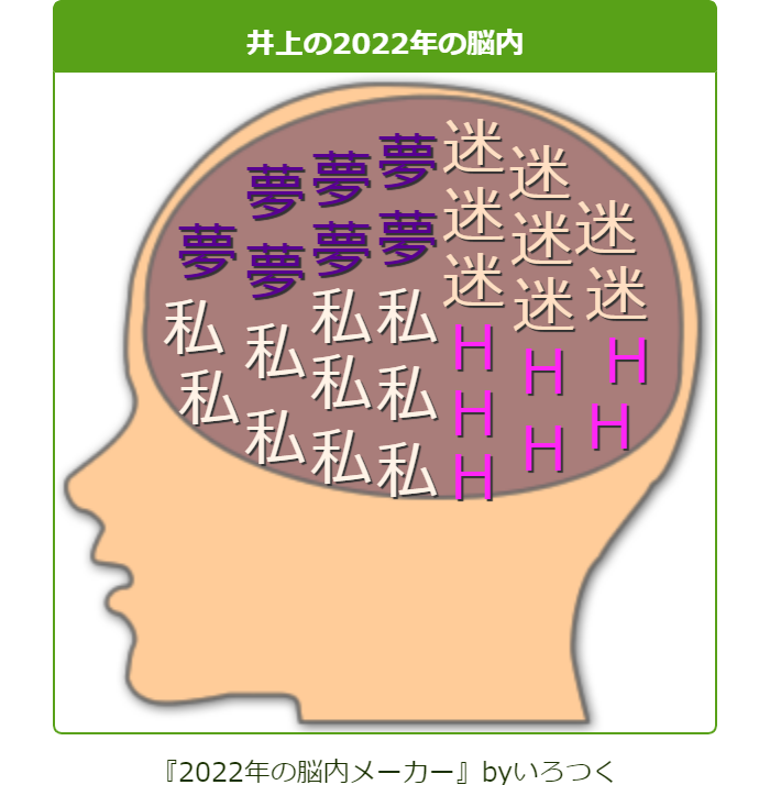f:id:ditinoue:20220209193206p:plain