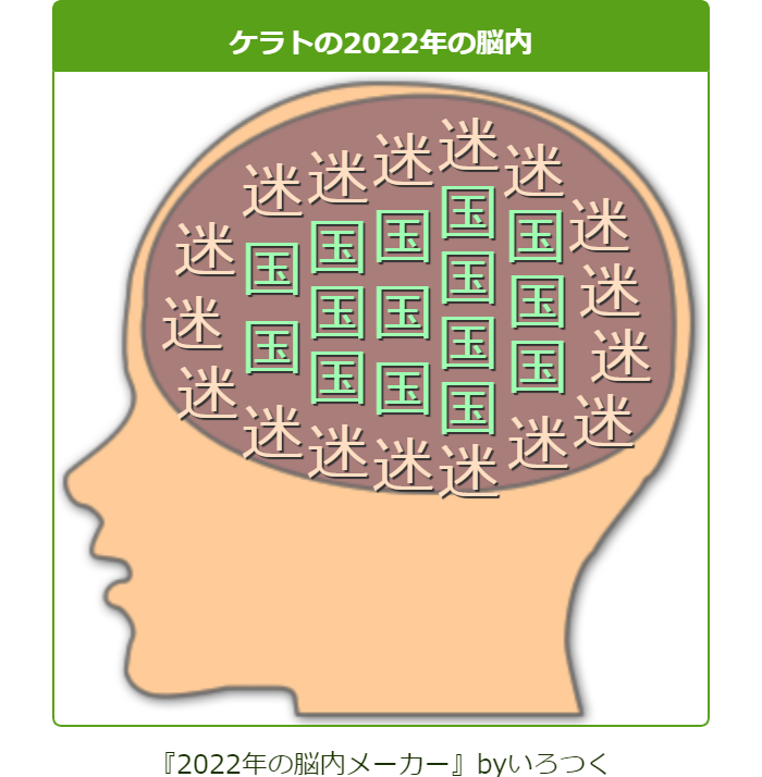 f:id:ditinoue:20220209193428p:plain