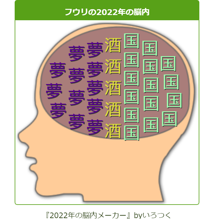 f:id:ditinoue:20220209193702p:plain