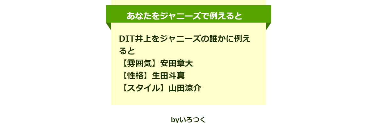 f:id:ditinoue:20220209195256p:plain