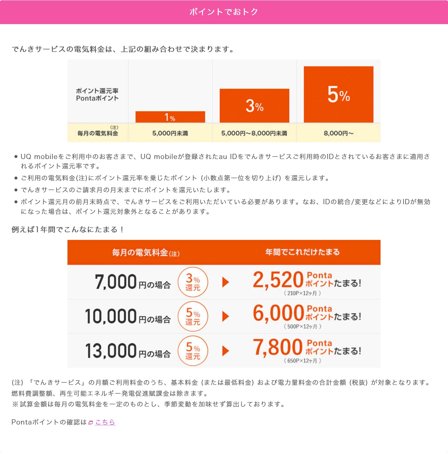 クリックで拡大 f:id:diva-reibey:20210607225033j:plain:w480