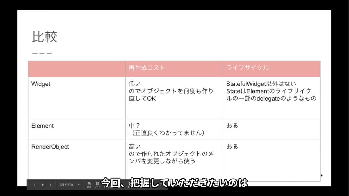 f:id:diverse-tech:20210322090542p:plain