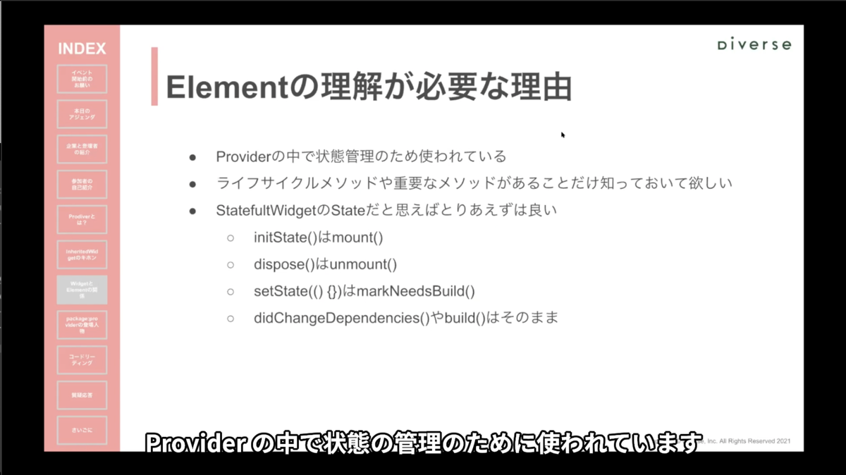 f:id:diverse-tech:20210322090724p:plain