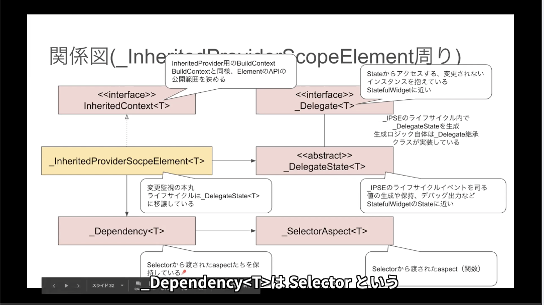 f:id:diverse-tech:20210322091629p:plain