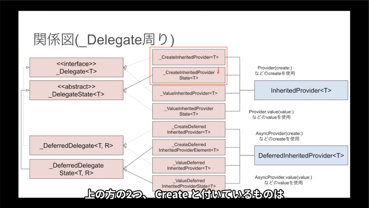 f:id:diverse-tech:20210322091753p:plain