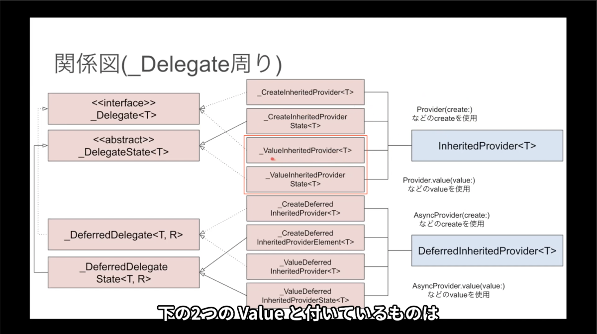 f:id:diverse-tech:20210322091830p:plain