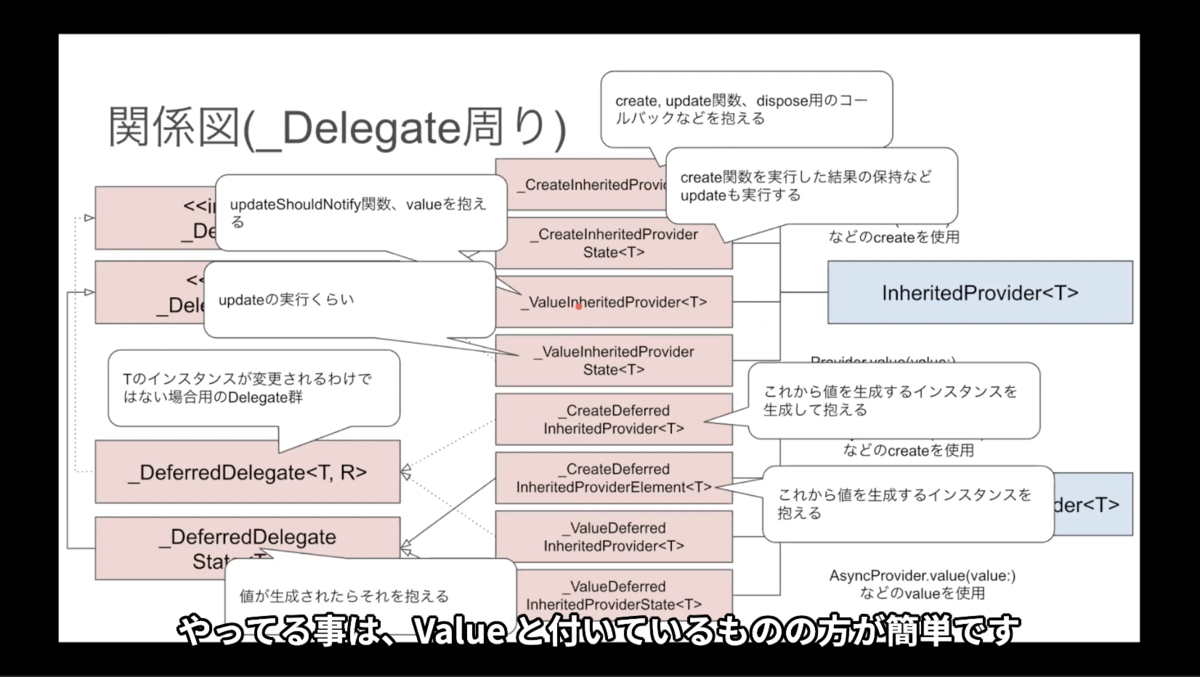 f:id:diverse-tech:20210322091904p:plain