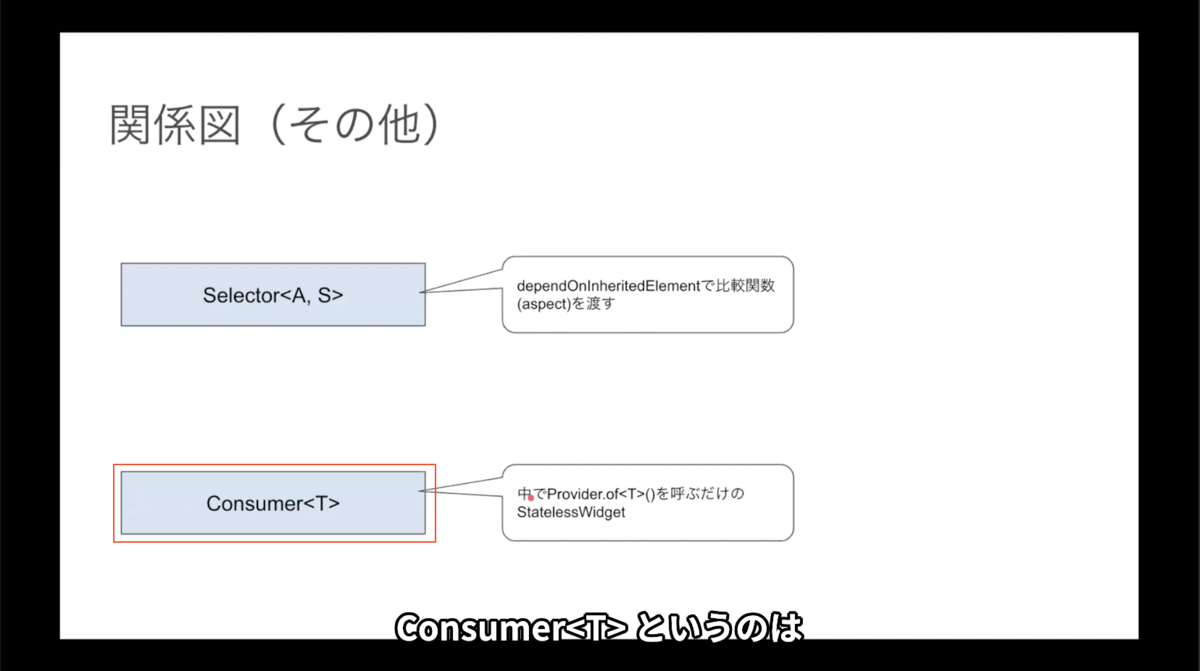 f:id:diverse-tech:20210322092004p:plain