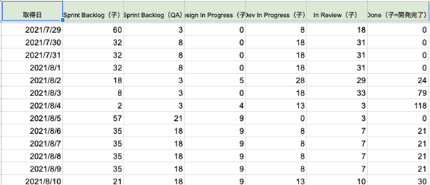 f:id:diverse-tech:20210824183605p:plain