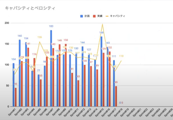 f:id:diverse-tech:20210824183642p:plain