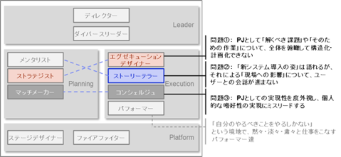 f:id:diverseleadership:20191016100815p:plain f:id:diverseleadership:20191016100815p:plain
