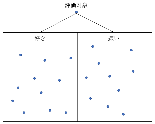 f:id:divineminko240:20191219111700p:plain