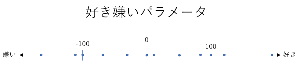 f:id:divineminko240:20191219113845p:plain