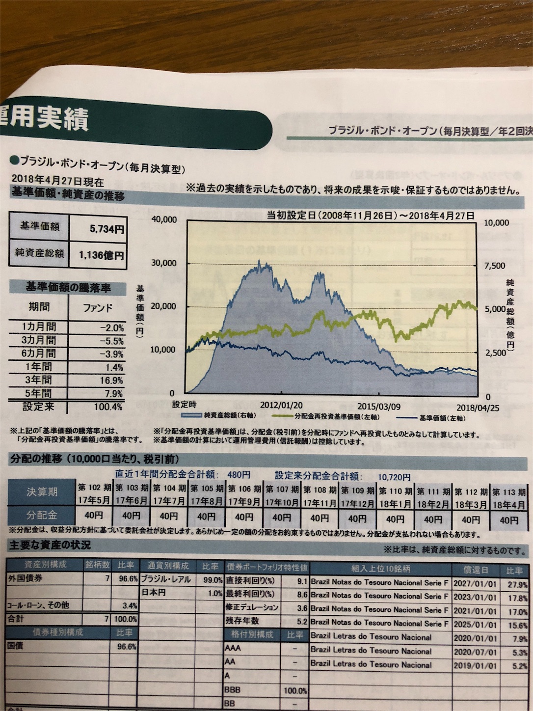 f:id:diving11874tan:20181003192723j:image