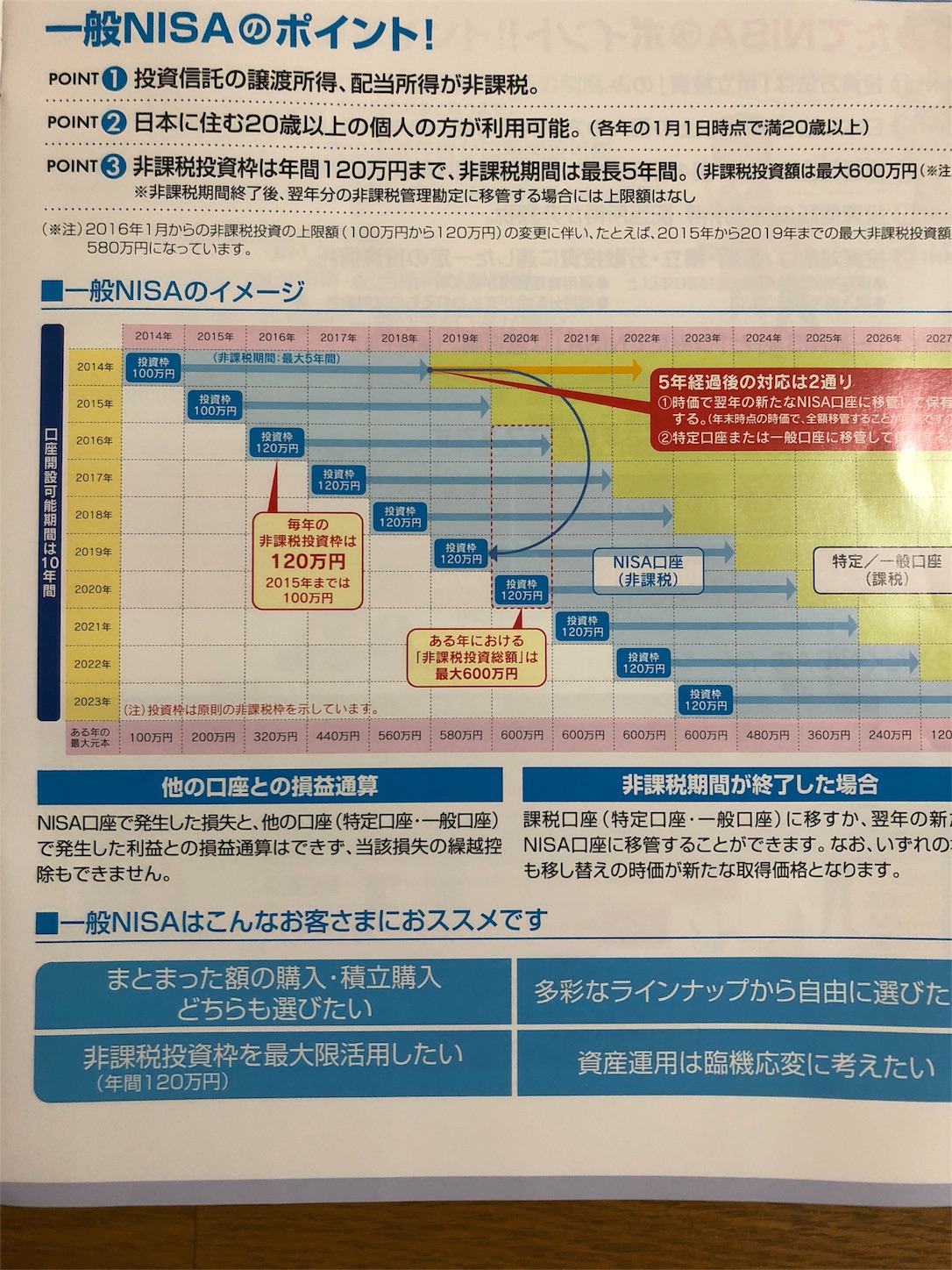 f:id:diving11874tan:20181115211808j:image