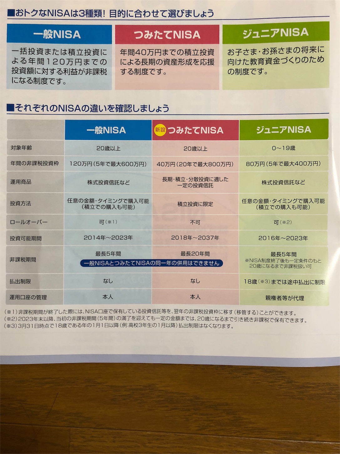 f:id:diving11874tan:20181115211838j:image