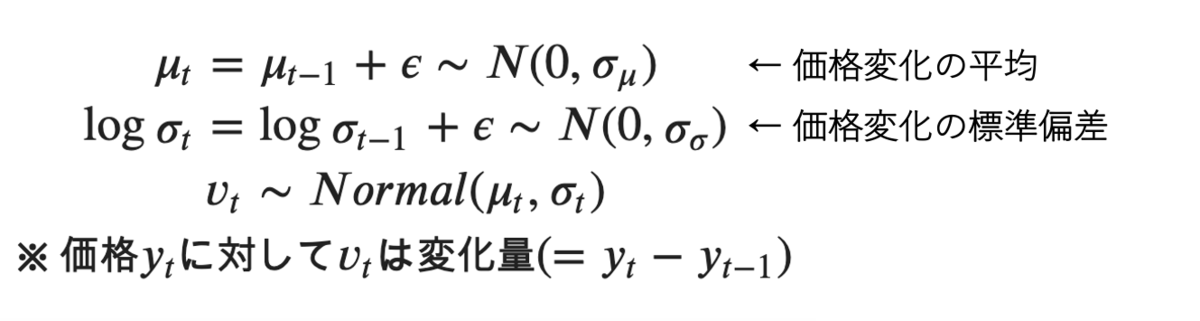 f:id:diwata:20220131151237p:plain