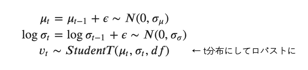 f:id:diwata:20220131151308p:plain