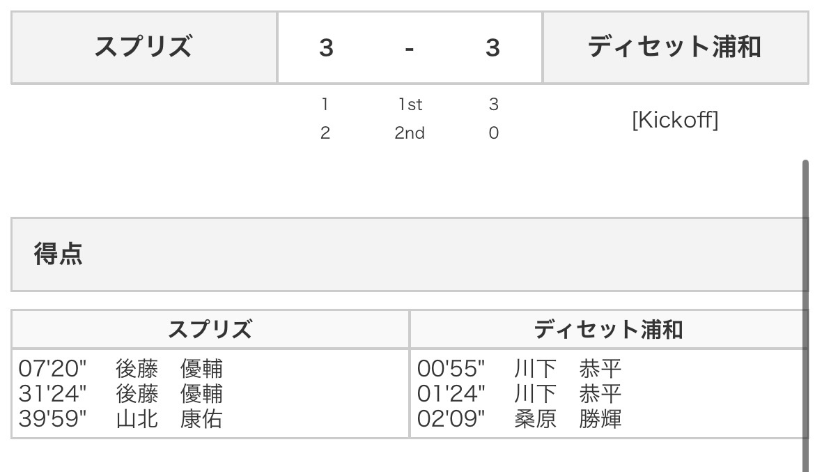 f:id:dix-sept-urawa:20240215001547j:image