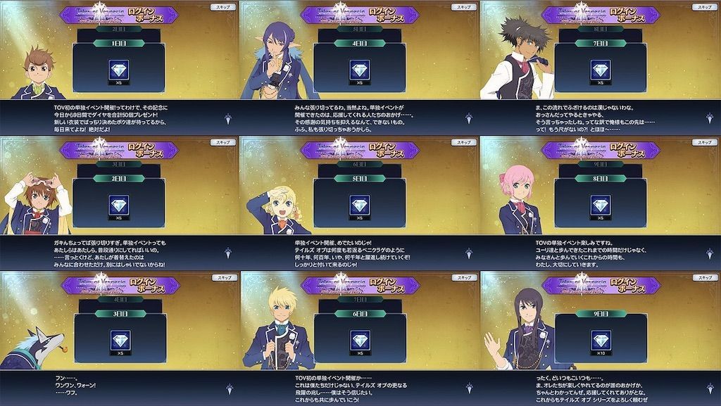 テイルズオブヴェスペリア10周年記念イベント リマスター発売記念ログイン ザレイズログボ画像置き場 更新停止