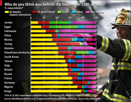 f:id:dj19:20080912074236j:image